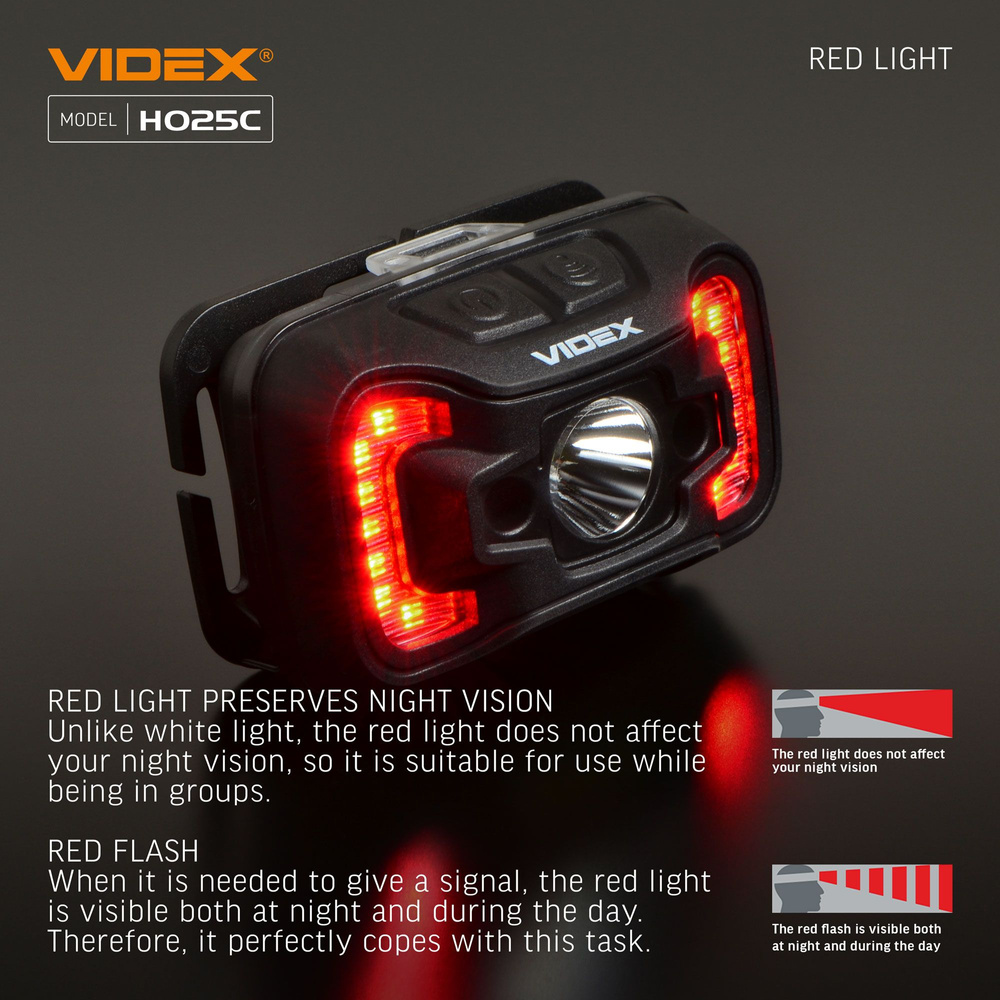 Latarka czołowa LED VIDEX 310Lm 5000K USB-C