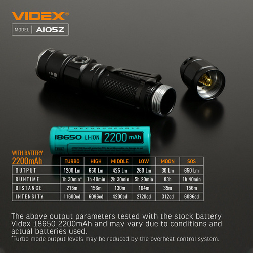 Latarka LED przenośna VIDEX 1200Lm 5000K