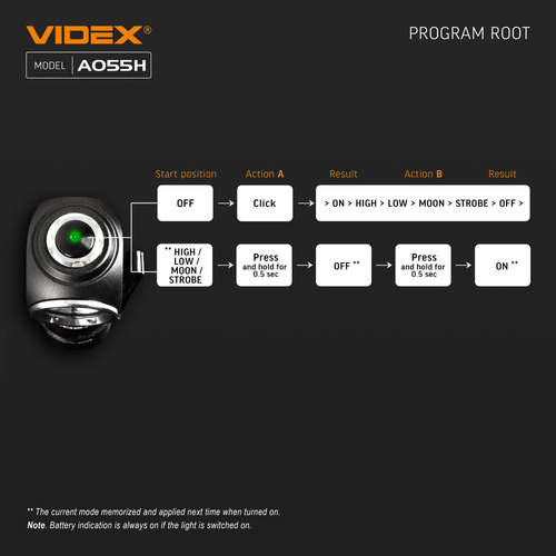 Latarka LED przenośna VIDEX 600Lm 5700K IP68