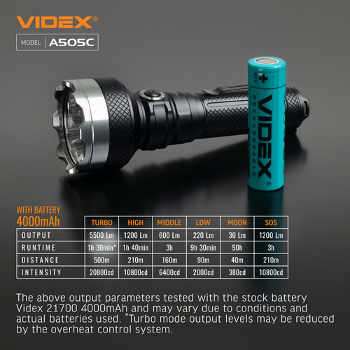 Latarka Videx LED 5500lm IP68 neutralna biel 5000k 6 trybów zasięg 500m