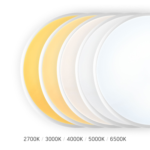 Lampa sufitowa awaryjna LED z czujnikiem ruchu VIDEX VL-CLR-EM300-2